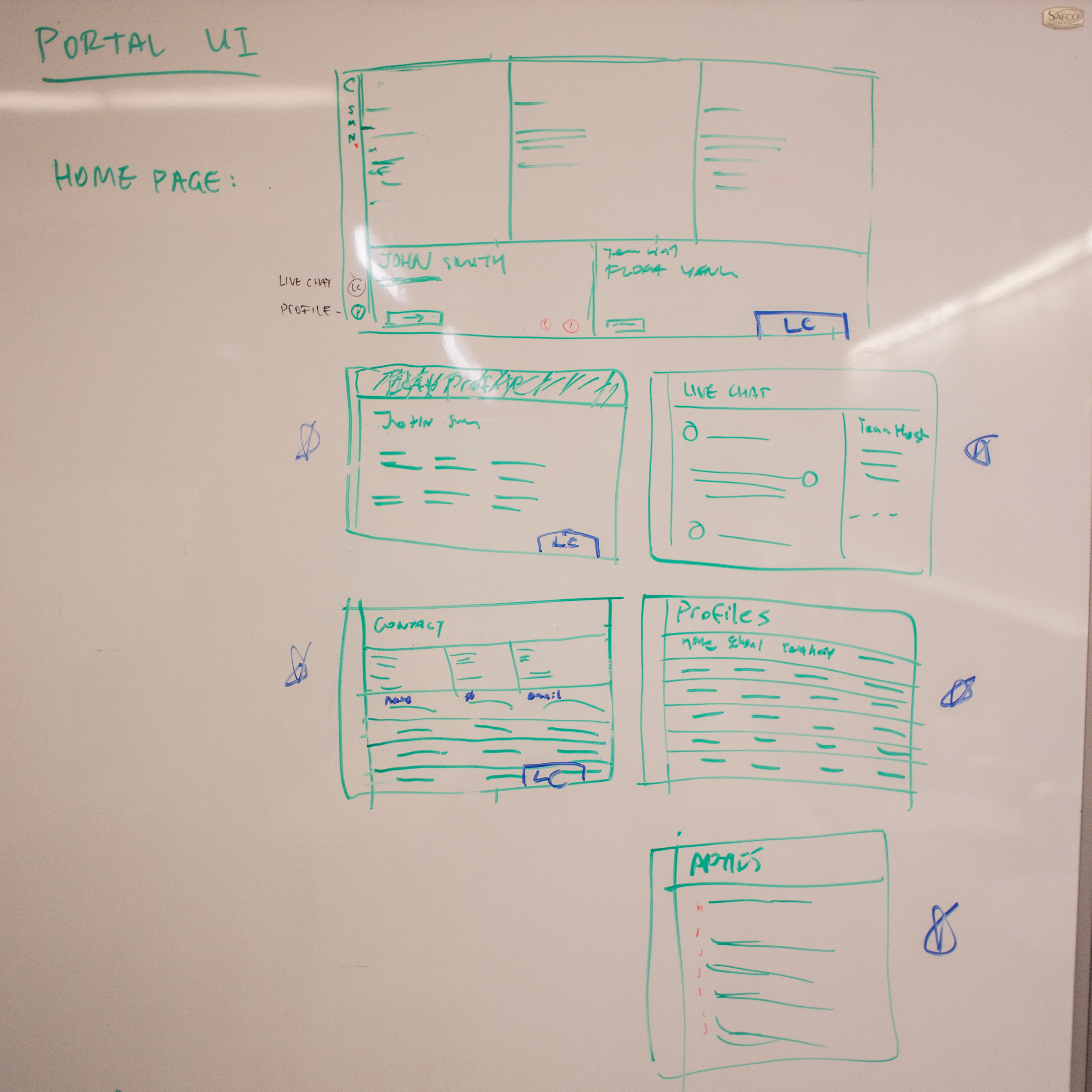 Userflow and more refined sketches